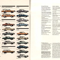 1982 Buick Full Line Prestige-66-67