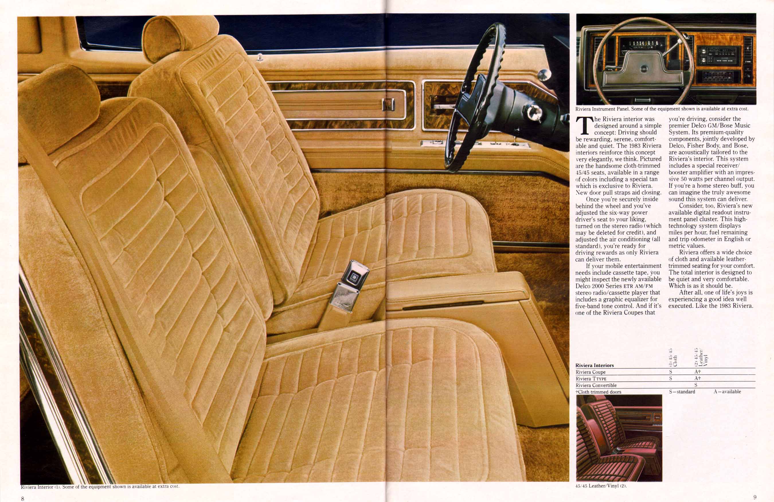 1983 Buick Full Line Prestige-08-09