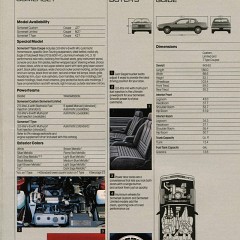 1986 Buick Buyers Guide-22