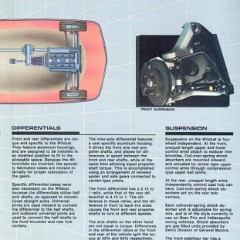 1986 Buick Wildcat Powertrain-04