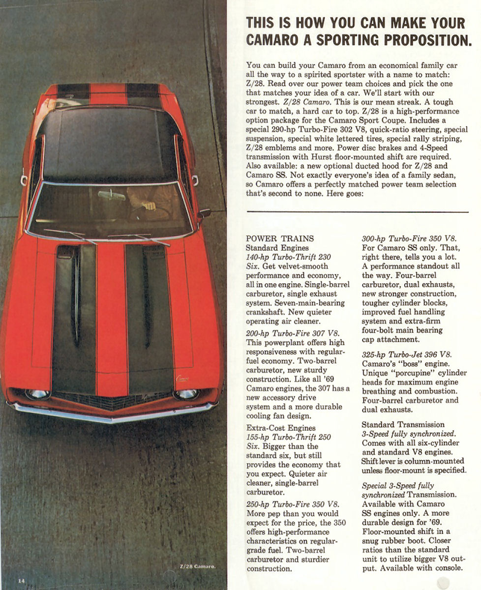 1969_Chevrolet_Camaro_Rev-14