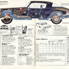 1980_Chevrolet_Camaro_Cdn-12-13