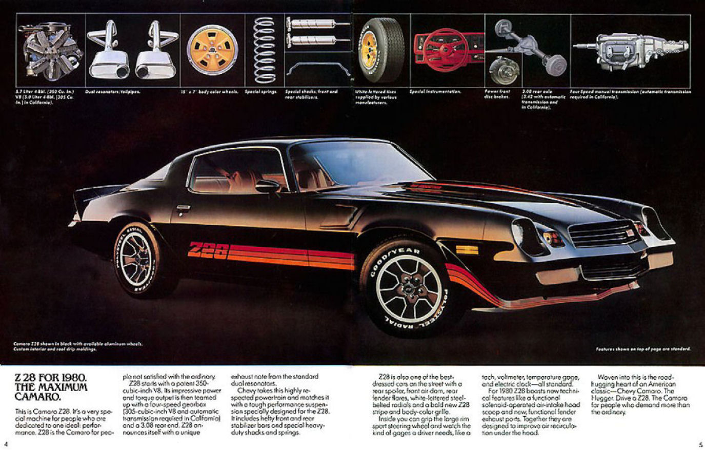 1980_Chevrolet_Camaro-04-05