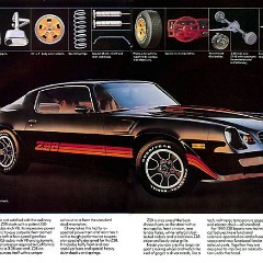 1980_Chevrolet_Camaro-04-05