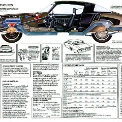 1980_Chevrolet_Camaro-12-13