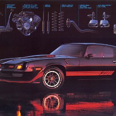 1981_Chevrolet_Camaro-06-07