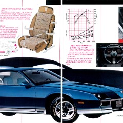 1982_Chevrolet_Camaro-15_amp_16