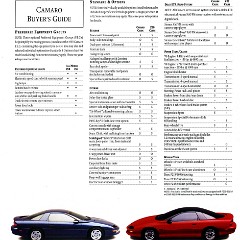 1993_Chevrolet_Camaro-18