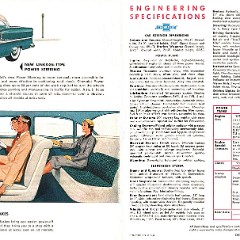 1955_Chevrolet_Full_Line_y-18-19