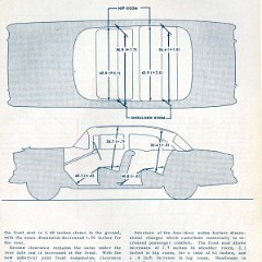 1955_Chevrolet_Engineering_Features-067