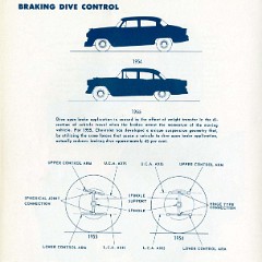 1955_Chevrolet_Engineering_Features-094
