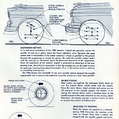 1955_Chevrolet_Engineering_Features-095