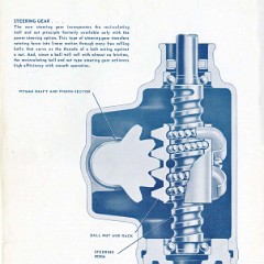 1955_Chevrolet_Engineering_Features-098