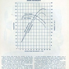 1955_Chevrolet_Engineering_Features-107