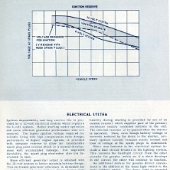 1955_Chevrolet_Engineering_Features-115