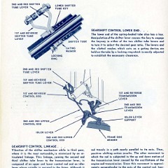 1955_Chevrolet_Engineering_Features-122