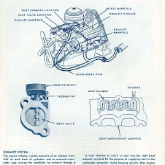 1955_Chevrolet_Engineering_Features-135