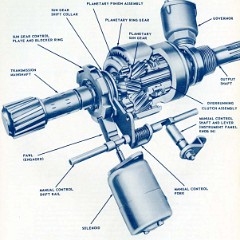 1955_Chevrolet_Engineering_Features-149