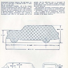 1955_Chevrolet_Engineering_Features-163