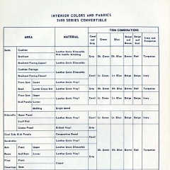 1955_Chevrolet_Engineering_Features-175