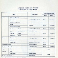 1955_Chevrolet_Engineering_Features-187