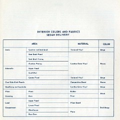1955_Chevrolet_Engineering_Features-189