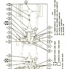 1955_Chevrolet_Manual-25