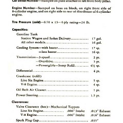 1955_Chevrolet_Manual-26