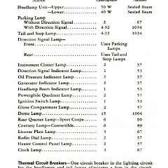 1955_Chevrolet_Manual-27