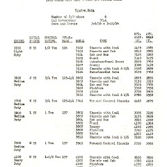 1955_Chevrolet_RPO_Booklet-13