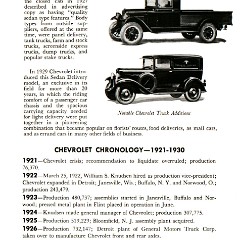 1955_Chevrolet_Story-23