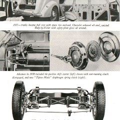 1955_Chevrolet_Story-30