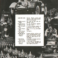 1955_Chevrolet_Story-33