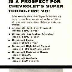 1955_Chevrolet_Super_Turbo-Fire-05