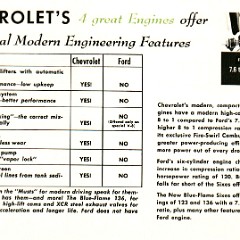 1955_Chevrolet_vs_Ford_Booklet-06