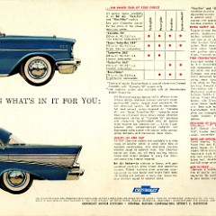 1957_Chevrolet_Full_Line-24