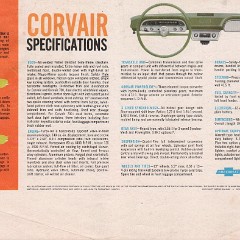 1960_Chevrolet_Corvair_Rev-08