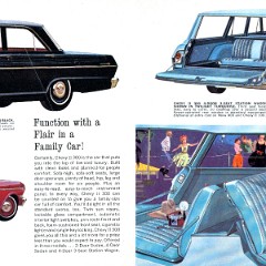 1962_Chevrolet_Chevy_II_R1-06-07