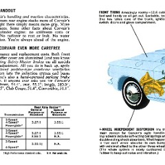 1964_Chevrolet_Corvair-10-11