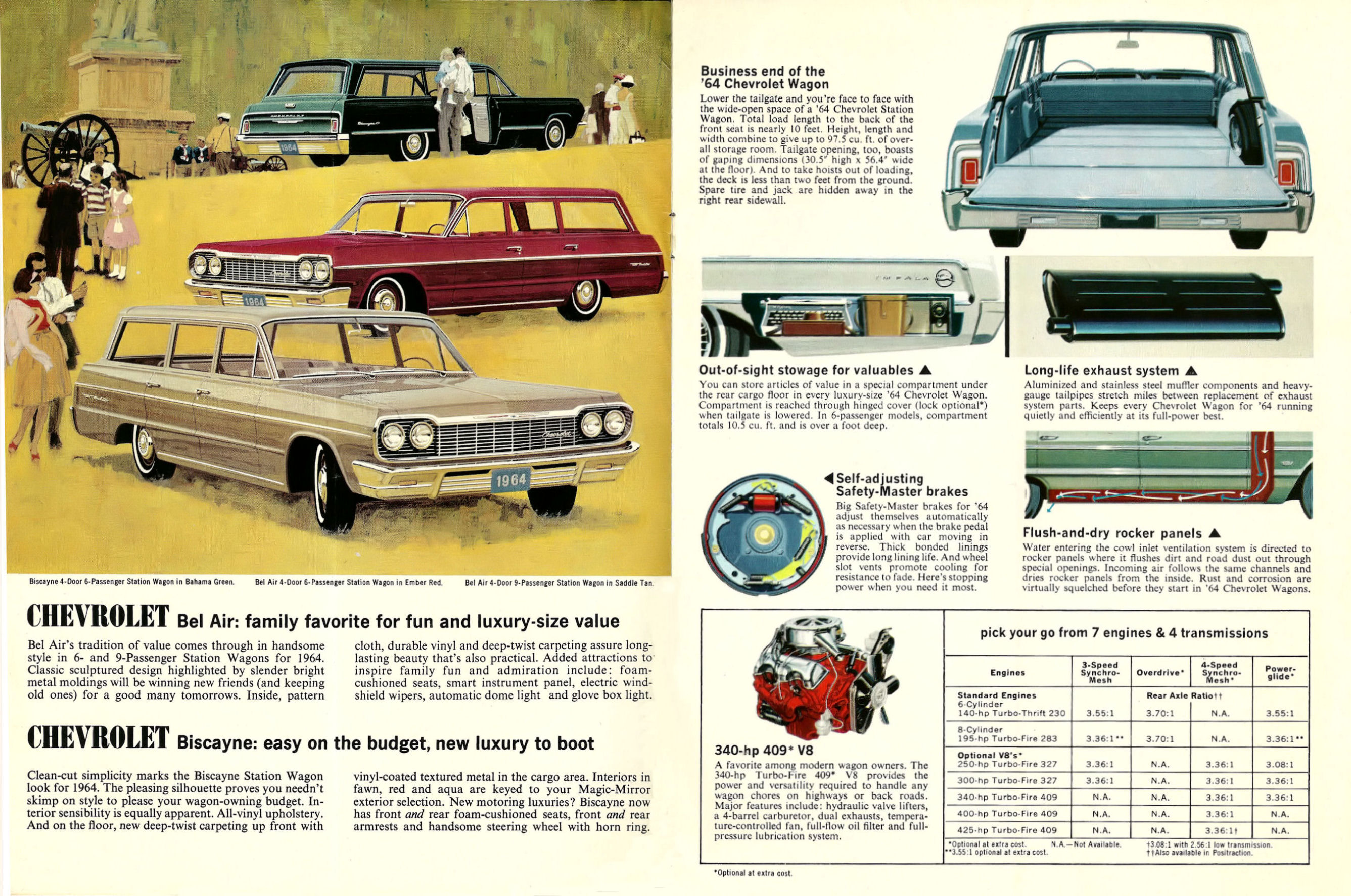 1964_Chevrolet_Wagons_R-1-04-05