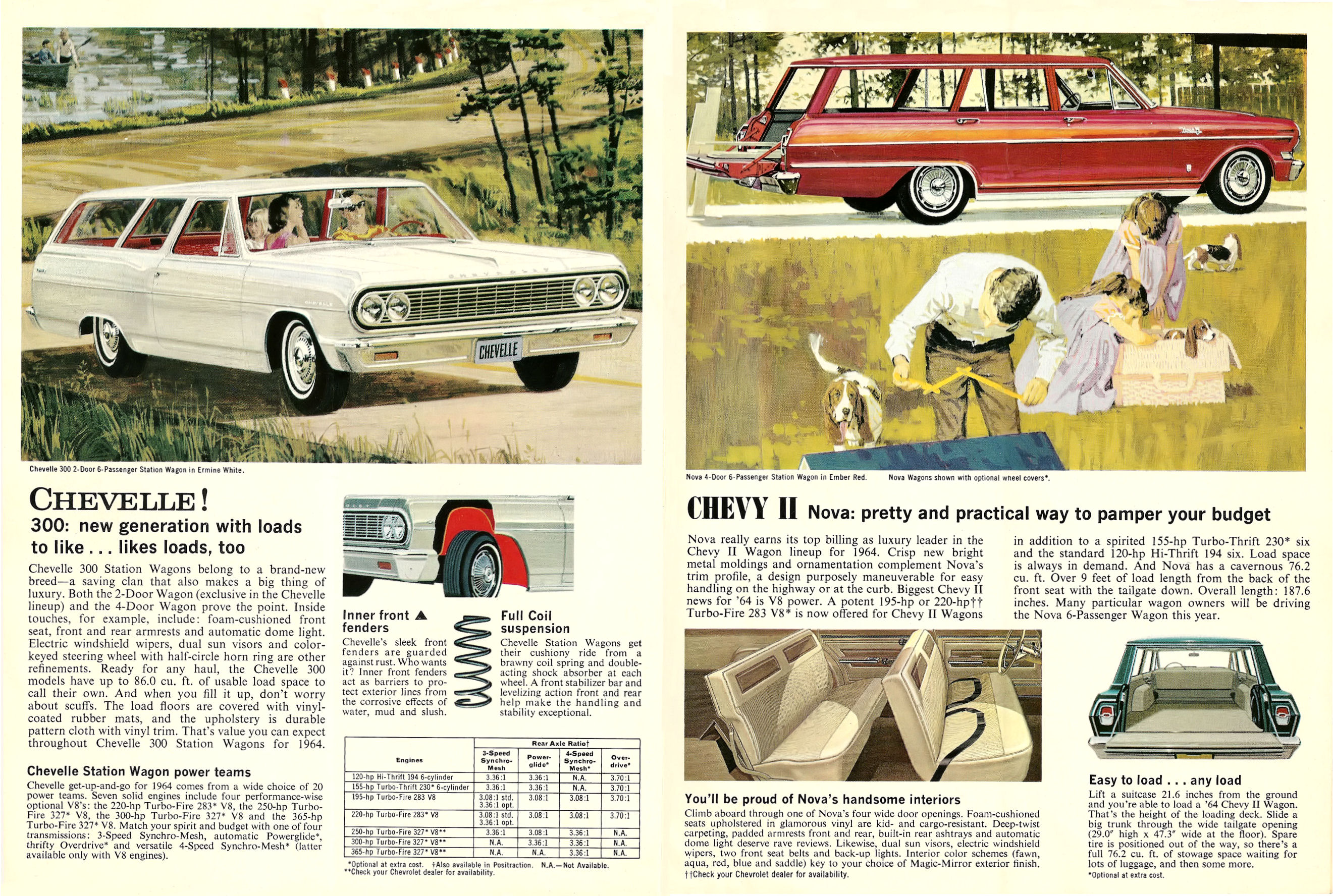 1964_Chevrolet_Wagons_R-1-08-09