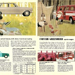 1964_Chevrolet_Wagons_R-1-10-11