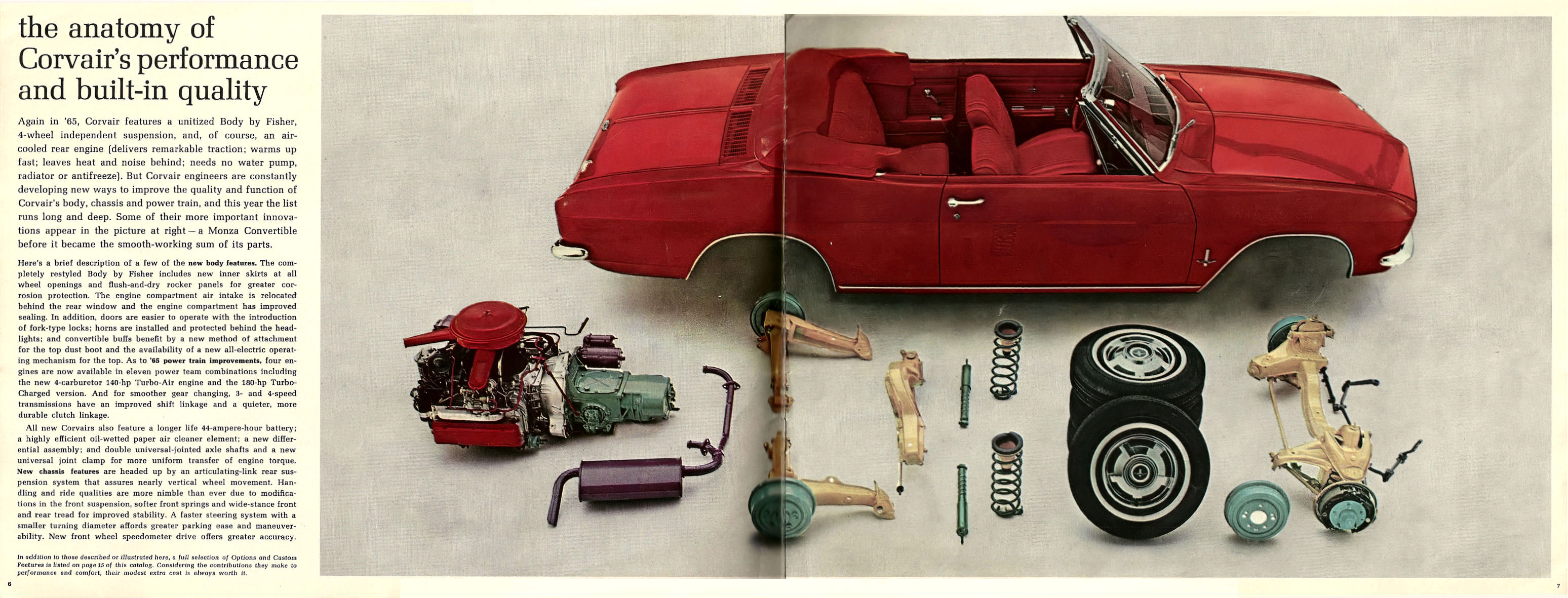 1965_Chevrolet_Corvair-06-07