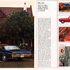 1965_Chevrolet_Full_Size-10-11