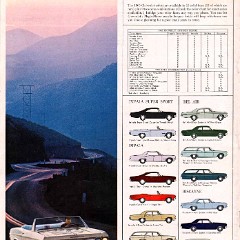 1965_Chevrolet_Full_Size-20