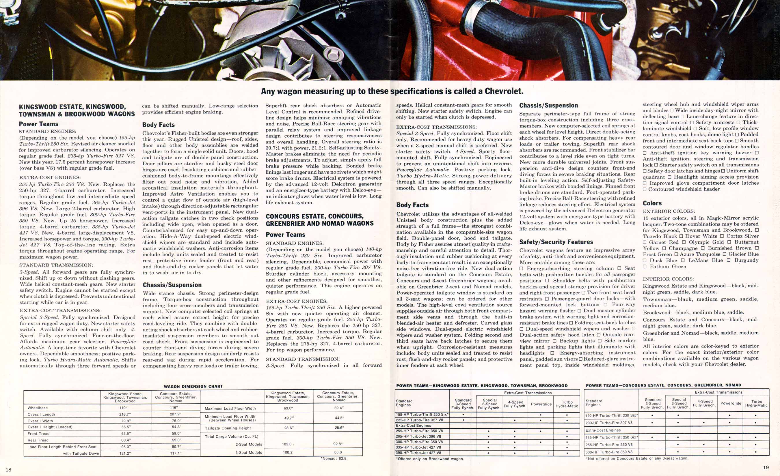 1969_Chevrolet_Wagons-18-19