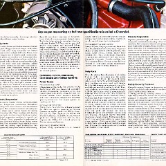 1969_Chevrolet_Wagons-18-19