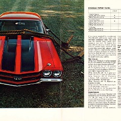 1970_Chevrolet_Chevelle_R1-14-15