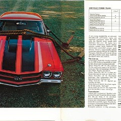 1970_Chevrolet_Chevelle-14-15