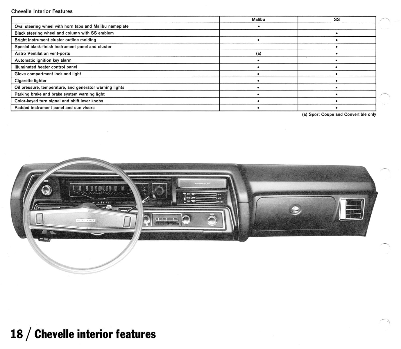 1970_Chevrolet_Dealer_Album-03-18